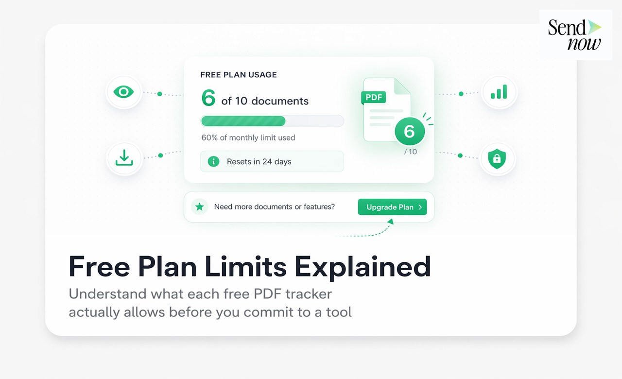 Create Trackable Link Panel