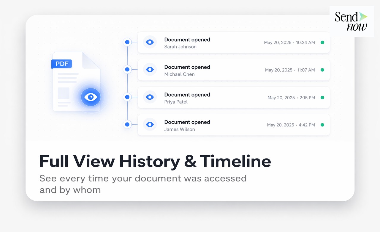 Tabella di identificazione del visualizzatore