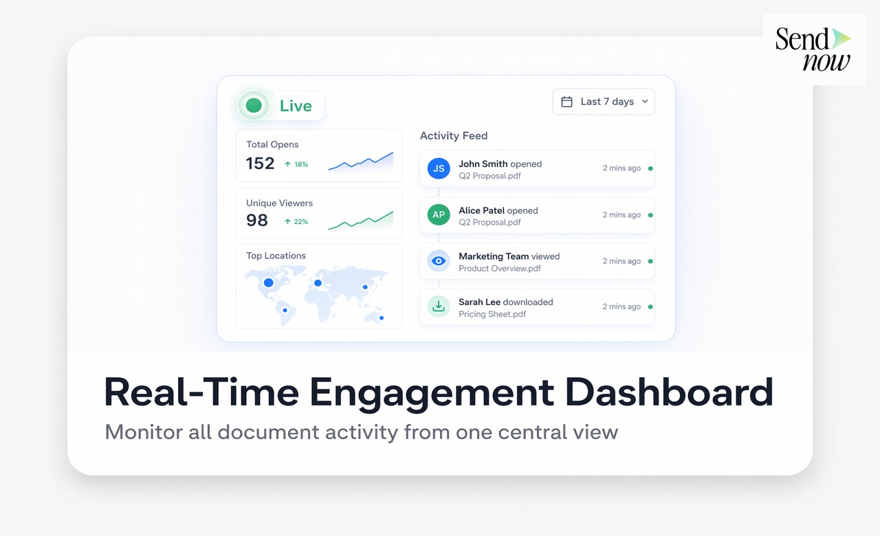 Slack Notification Example