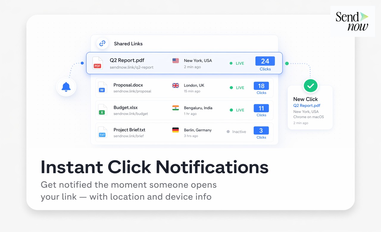 URLs Dashboard — PDF, Video, und URL Links