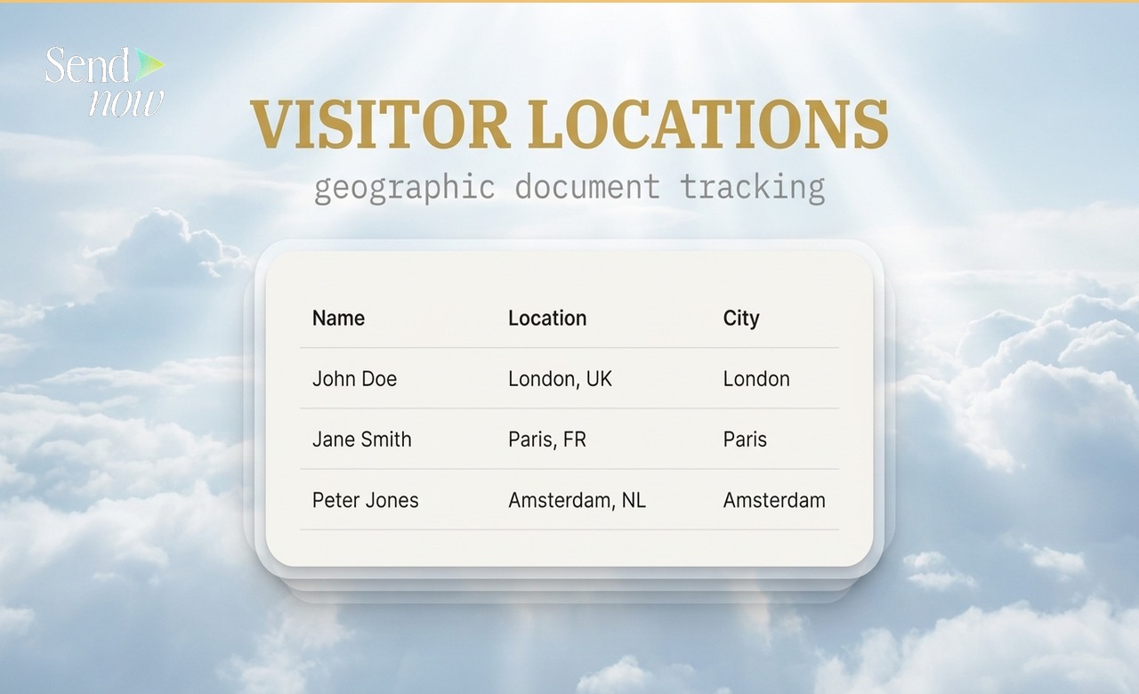 Visitor table showing London UK, Paris FR and Amsterdam NL locations