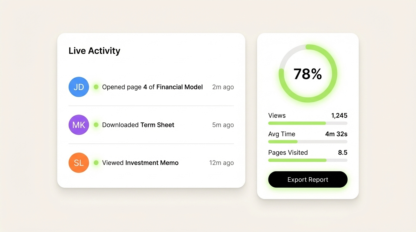 SendNow real-time M&A document activity and notifications