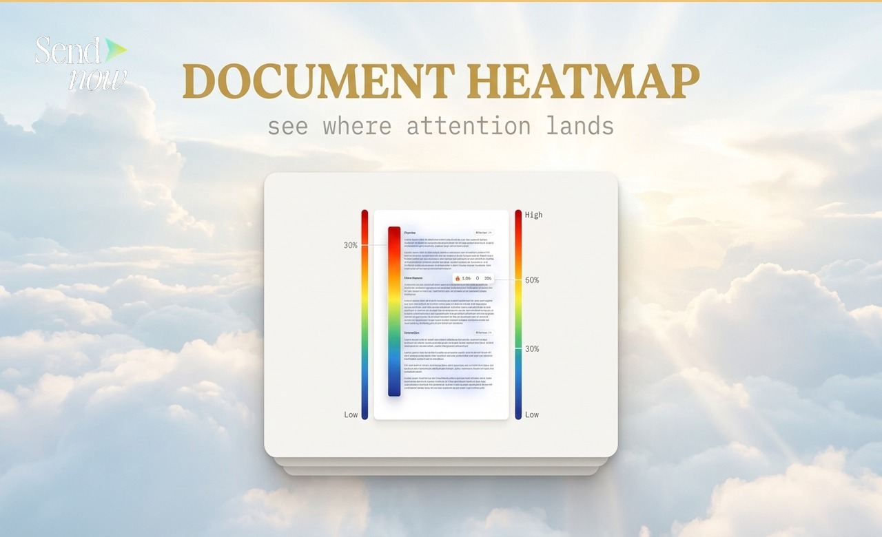 Document heatmap showing page attention distribution