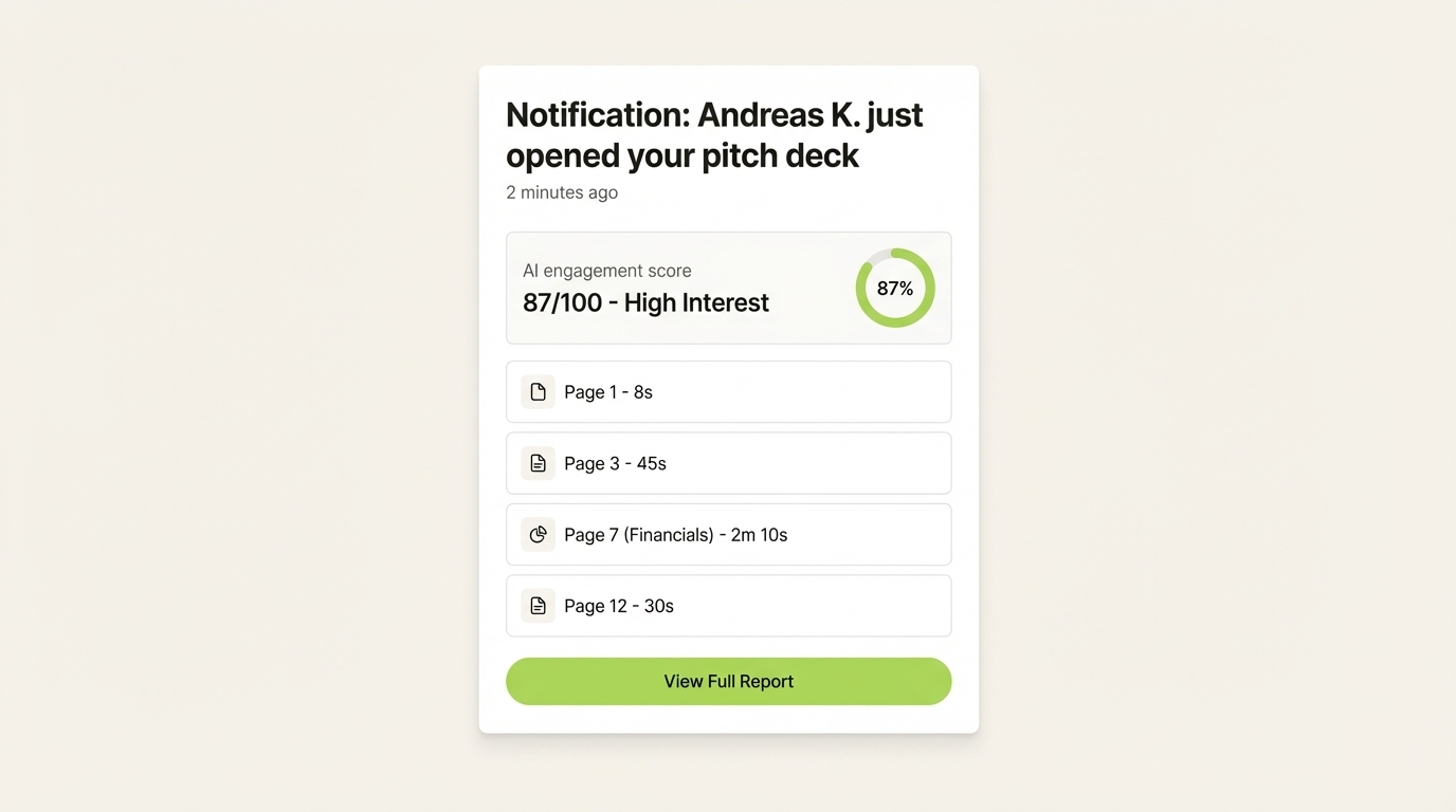 SendNow AI engagement scoring and real-time notification dashboard