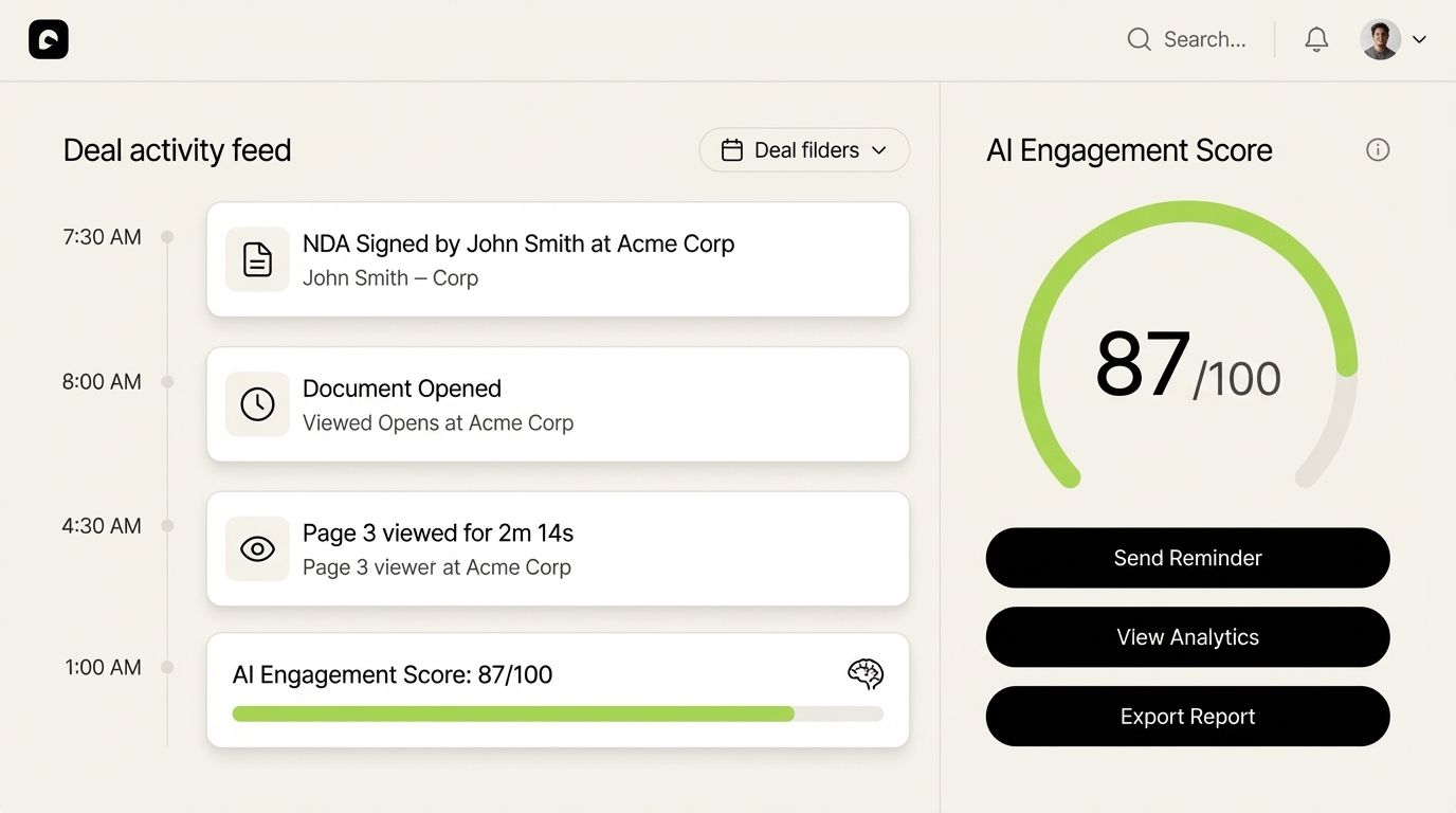 Deal activity feed showing NDA status alongside AI engagement scoring and page-level analytics