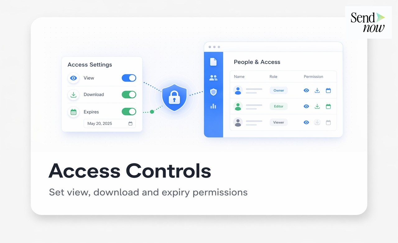 Access Control panel with all security options active