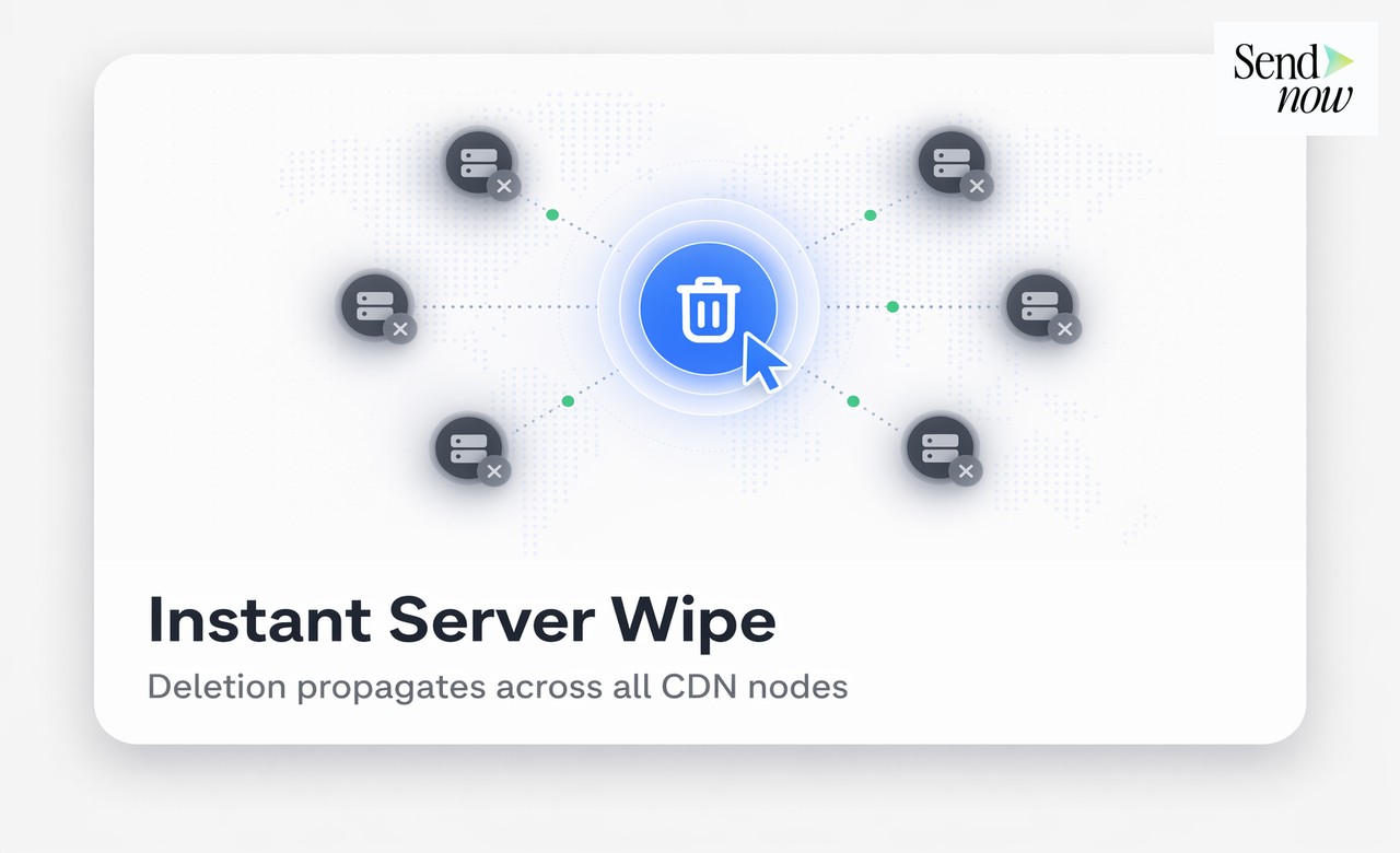 SendNow permanent deletion confirmation UI