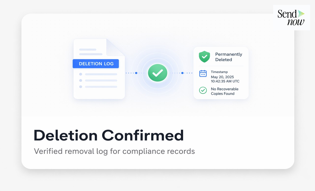 SendNow zero-trace deletion confirmation screen
