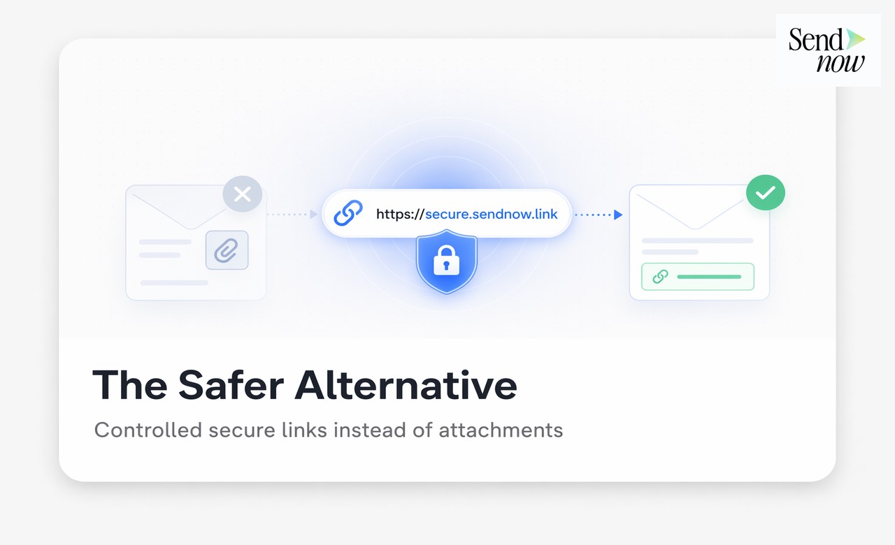 Link tracciato SendNow con dashboard analitica