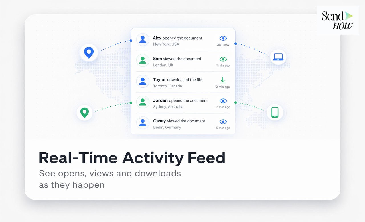 SendNow audit log table showing viewing events