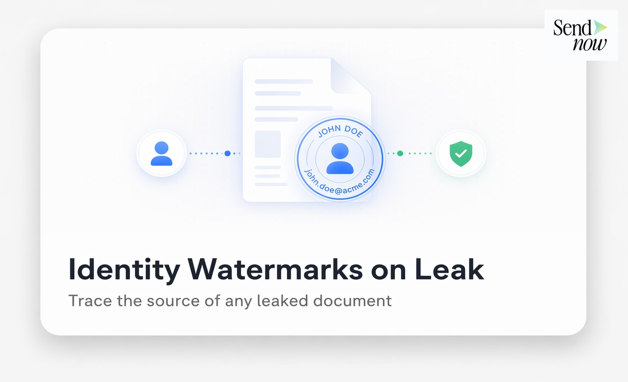 SendNow dynamic watermark visible on document page