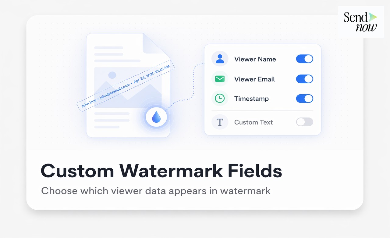 SendNow Wasserzeichen-Einstellungen zeigen dynamische Variablenkonfiguration