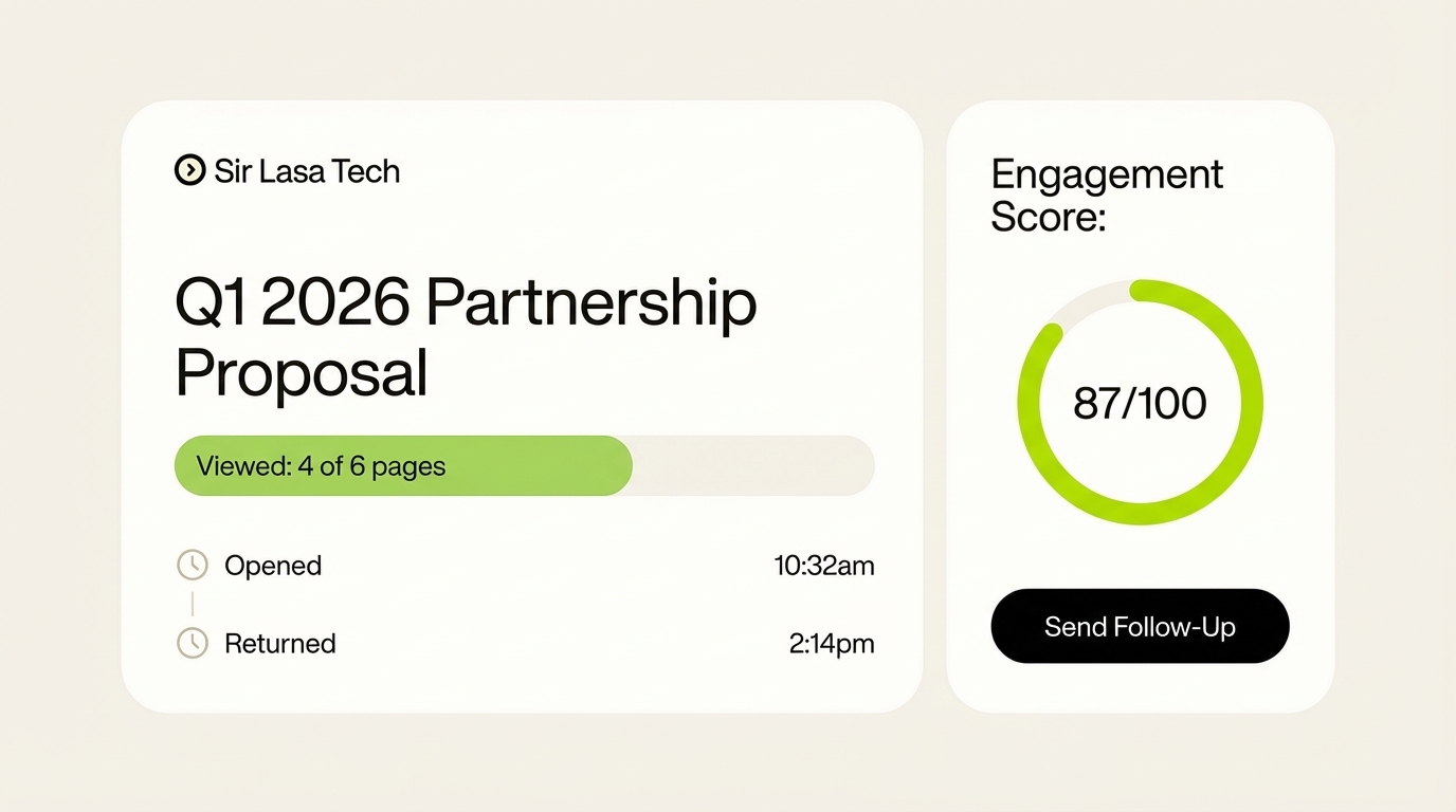 SendNow branded proposal delivery and engagement score