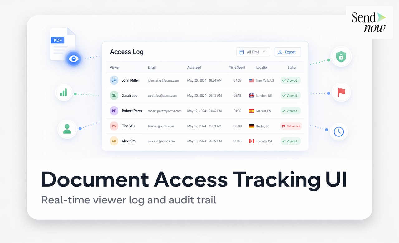 SendNow-Dokument zeigt Betrachter-Wasserzeichen, das die Leak-Quelle identifiziert