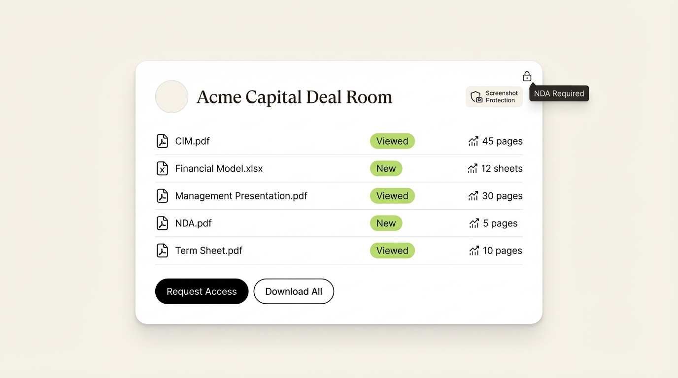 SendNow branded deal room with NDA gating