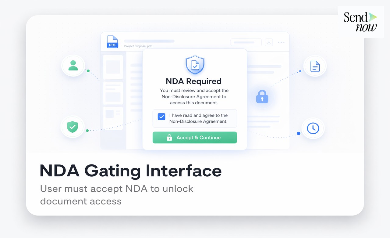 NDA Gate settings panel showing textarea and toggle