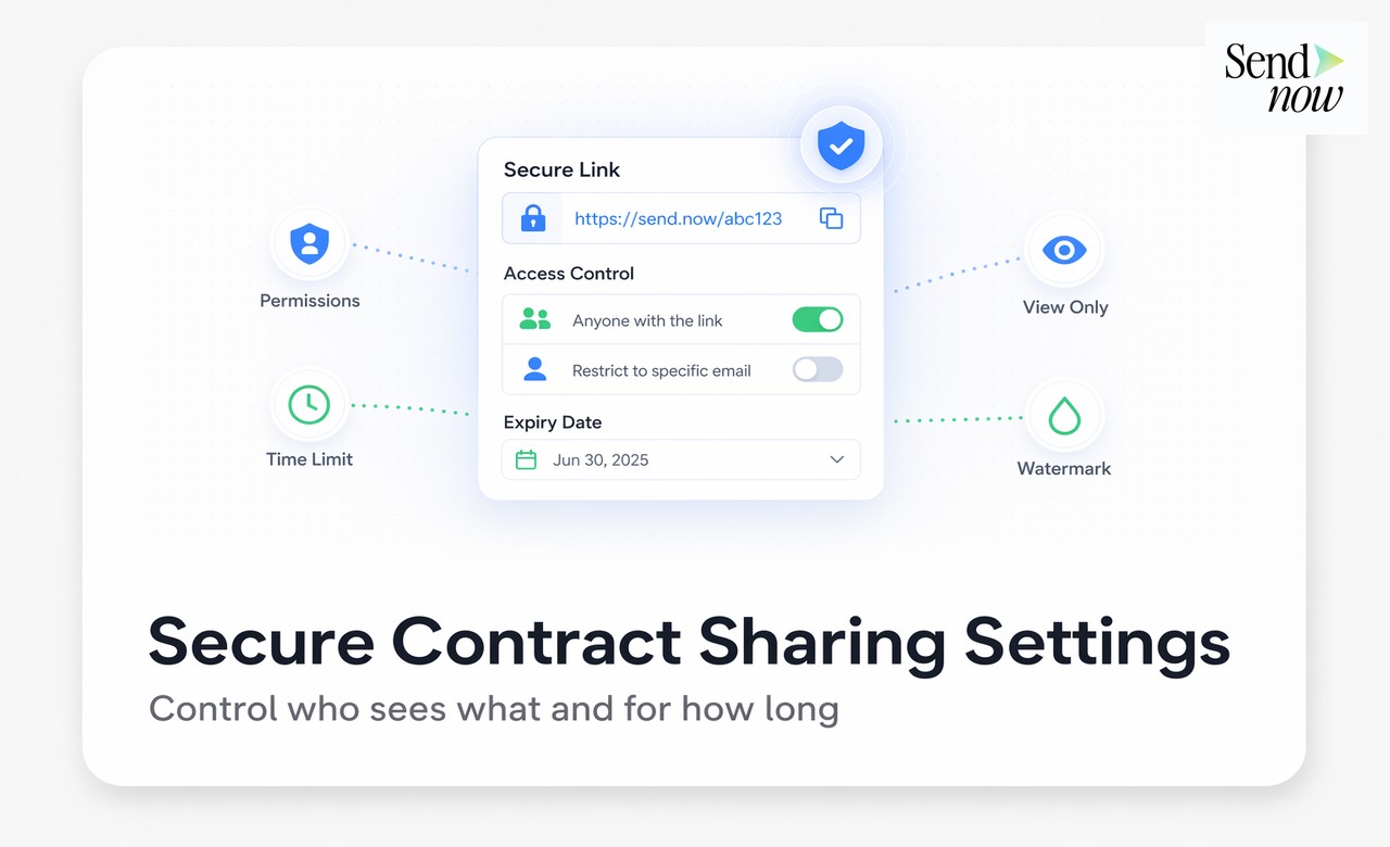 Secure contract link with NDA, password and download disabled