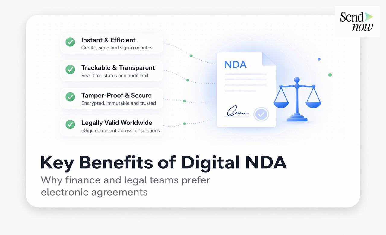 Pantalla de NDA lista para GDPR con sello de tiempo de cumplimiento de la UE