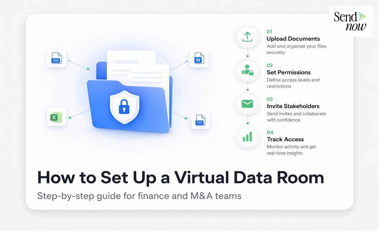 VDR analytics showing multiple document views and team activity