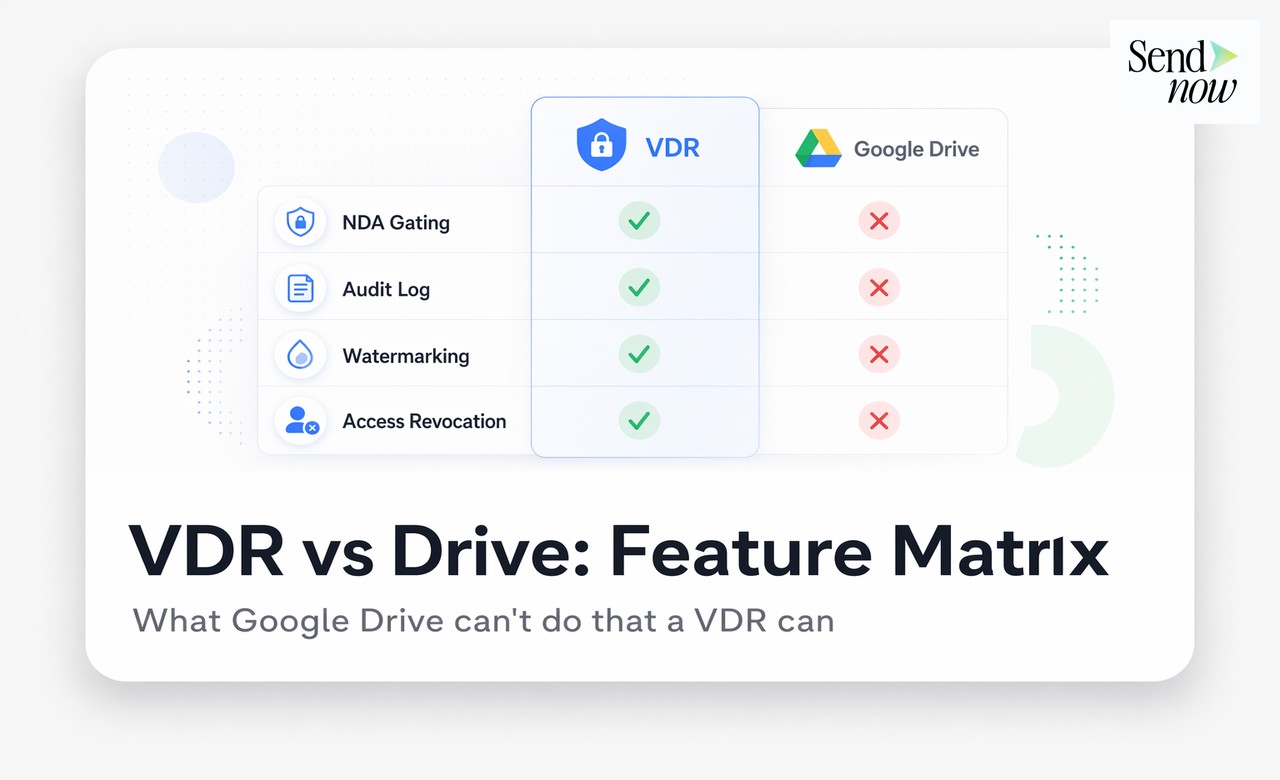 VDR vs Google Drive security comparison table
