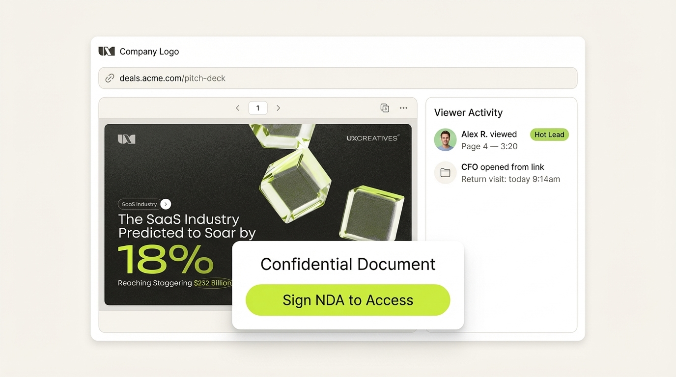 SendNow branded deal room mockup: custom domain, viewer activity feed, NDA gate, real-time notifications, and premium FinTech dashboard aesthetic