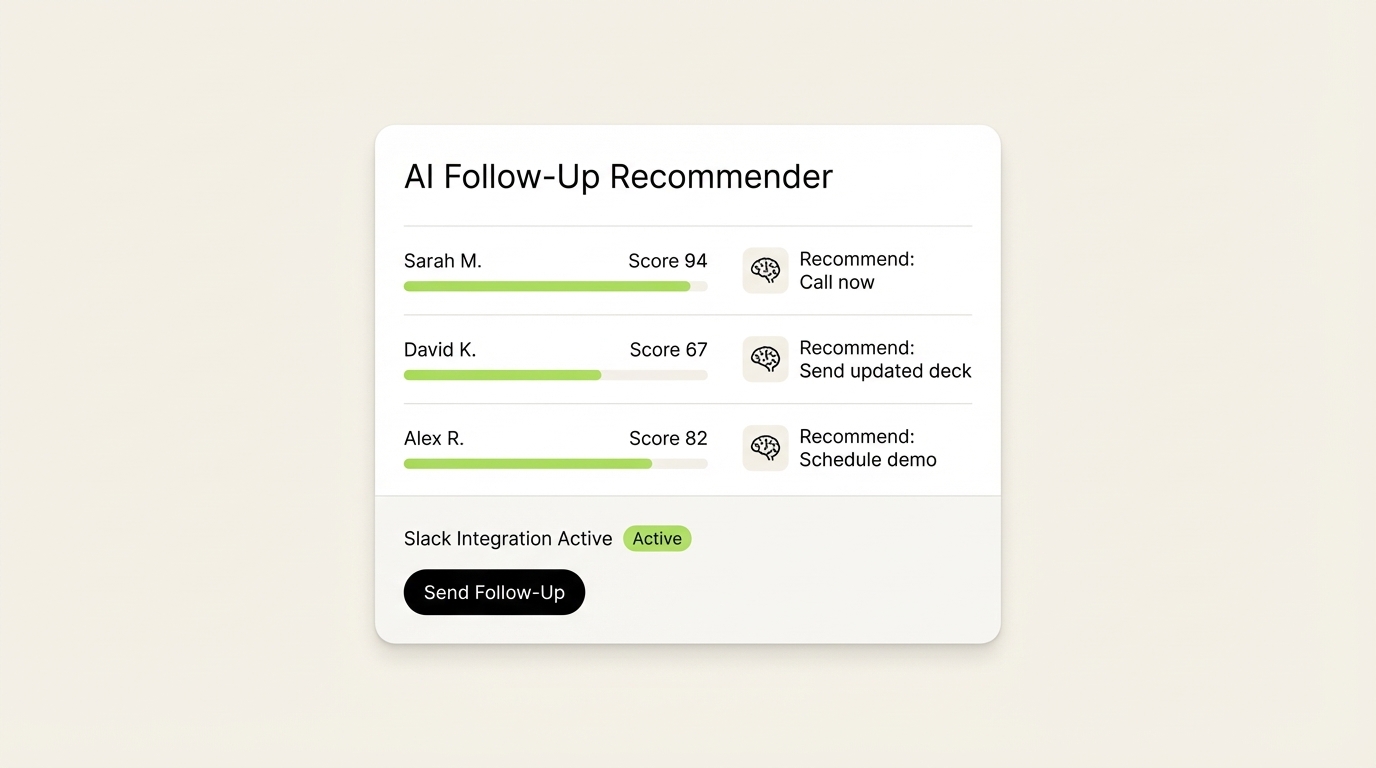 SendNow AI Follow-Up Recommender: deal list with AI engagement scores, recommended actions, and Slack integration badge on cream SaaS dashboard