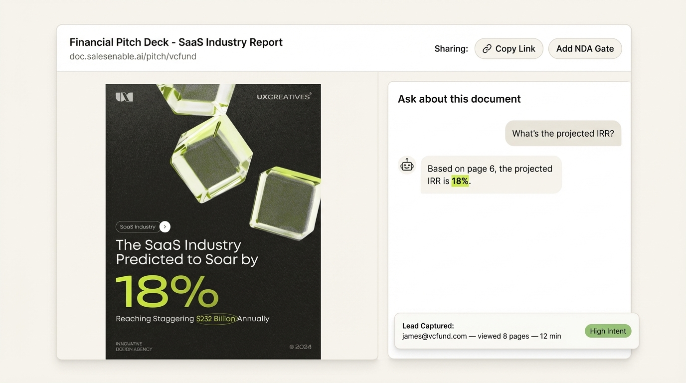 SendNow AI document chatbot mockup: split-view PDF viewer with right-panel chat interface, lead capture, high-intent tags, and custom domain sharing controls on cream SaaS dashboard