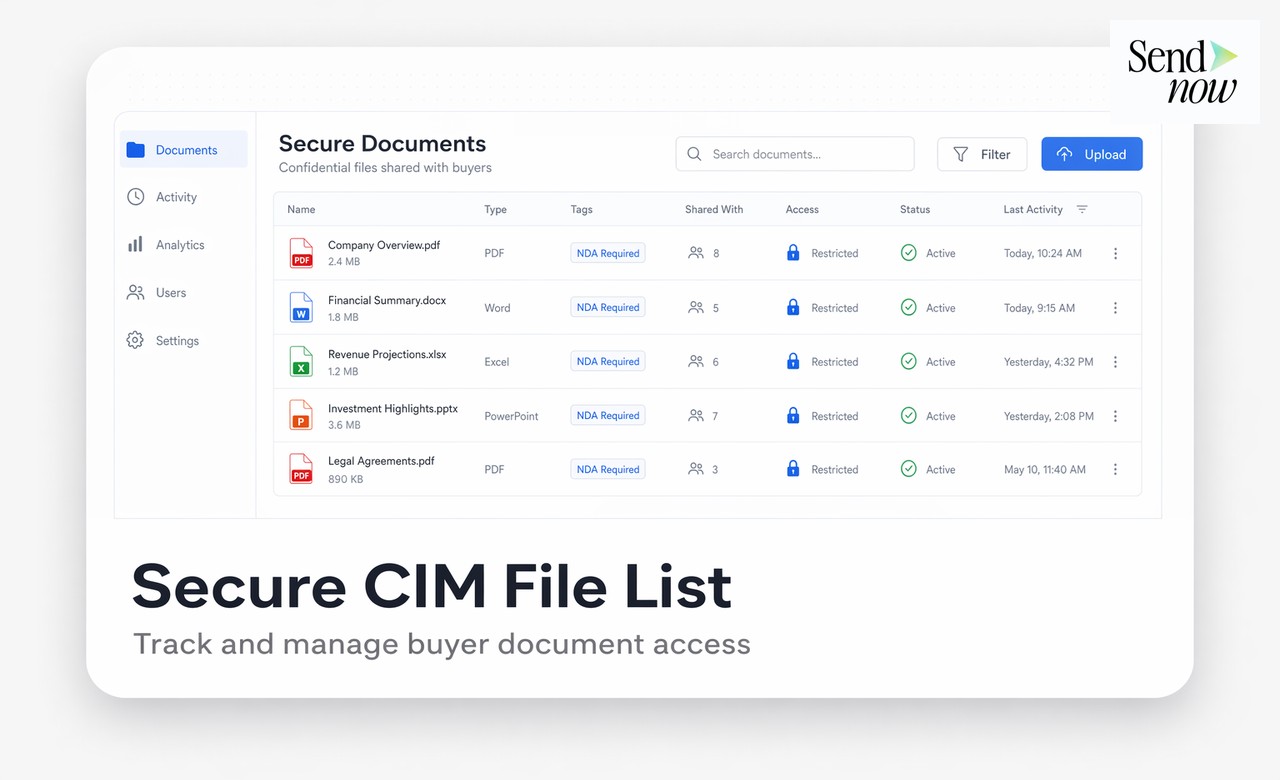 Secure CIM sharing with NDA gate and download controls