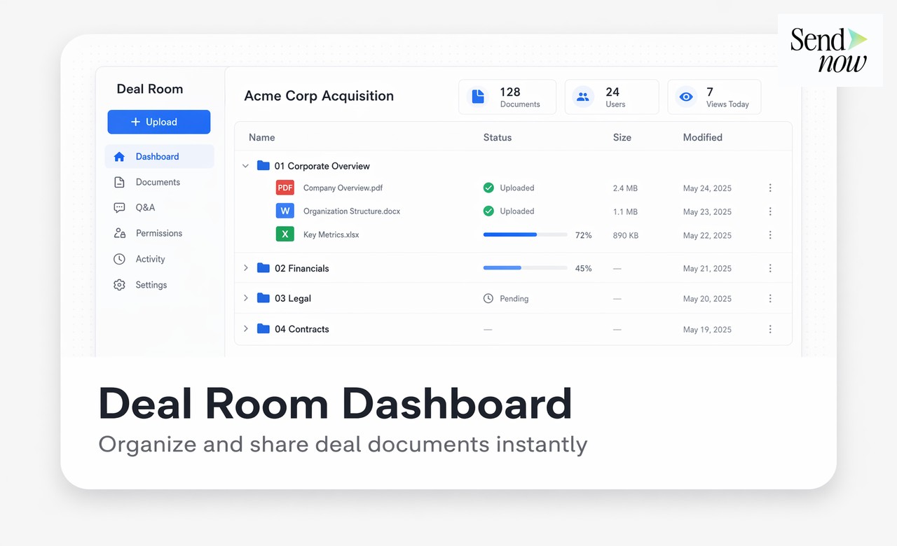 Interface de configuration de la salle de transaction étape par étape