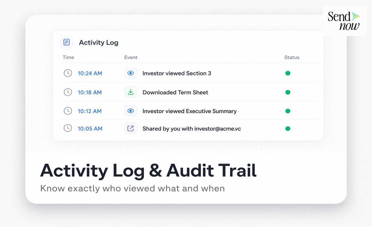 Salle de transaction complétée avec des acheteurs prêts à accéder