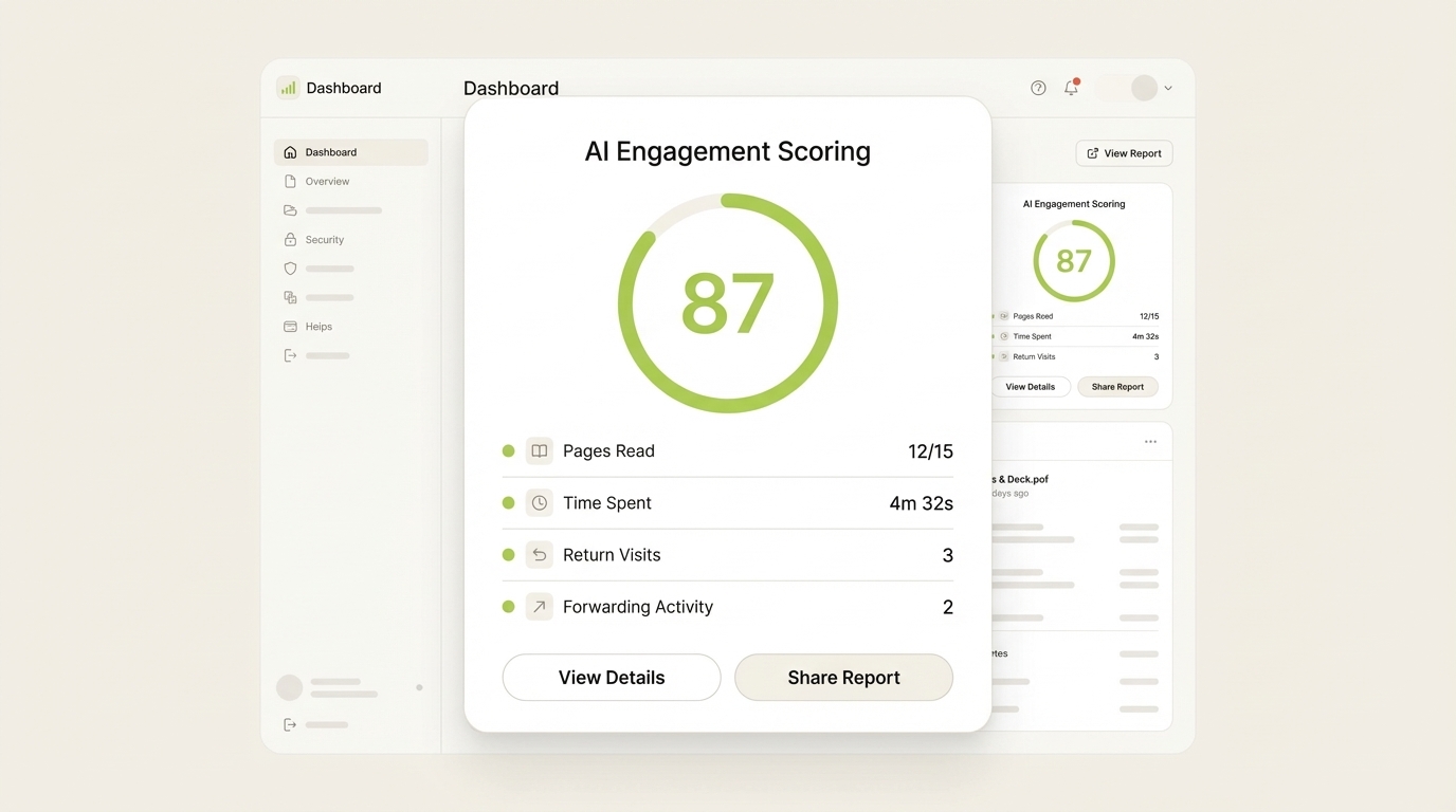 AI engagement scoring panel showing a circular score gauge and engagement signal breakdown