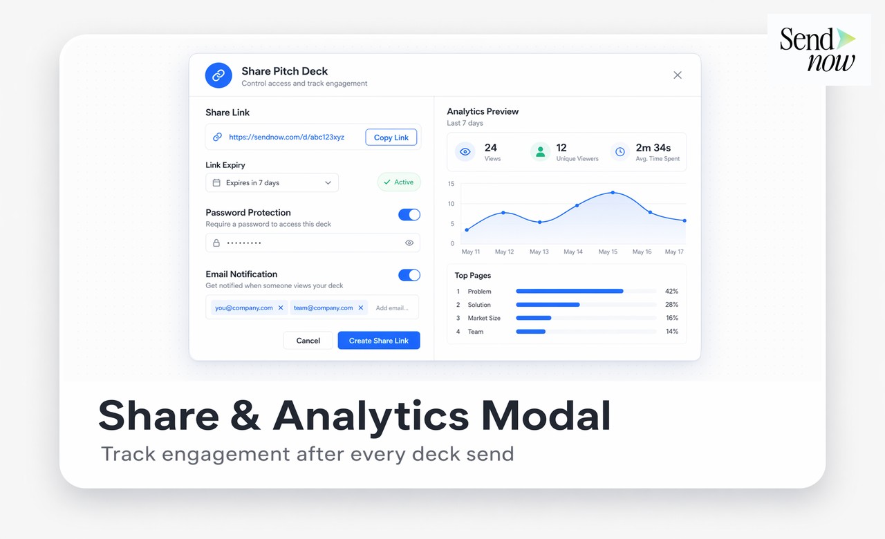 Tabella di confronto dei migliori strumenti per la condivisione di pitch deck classificati per il 2026