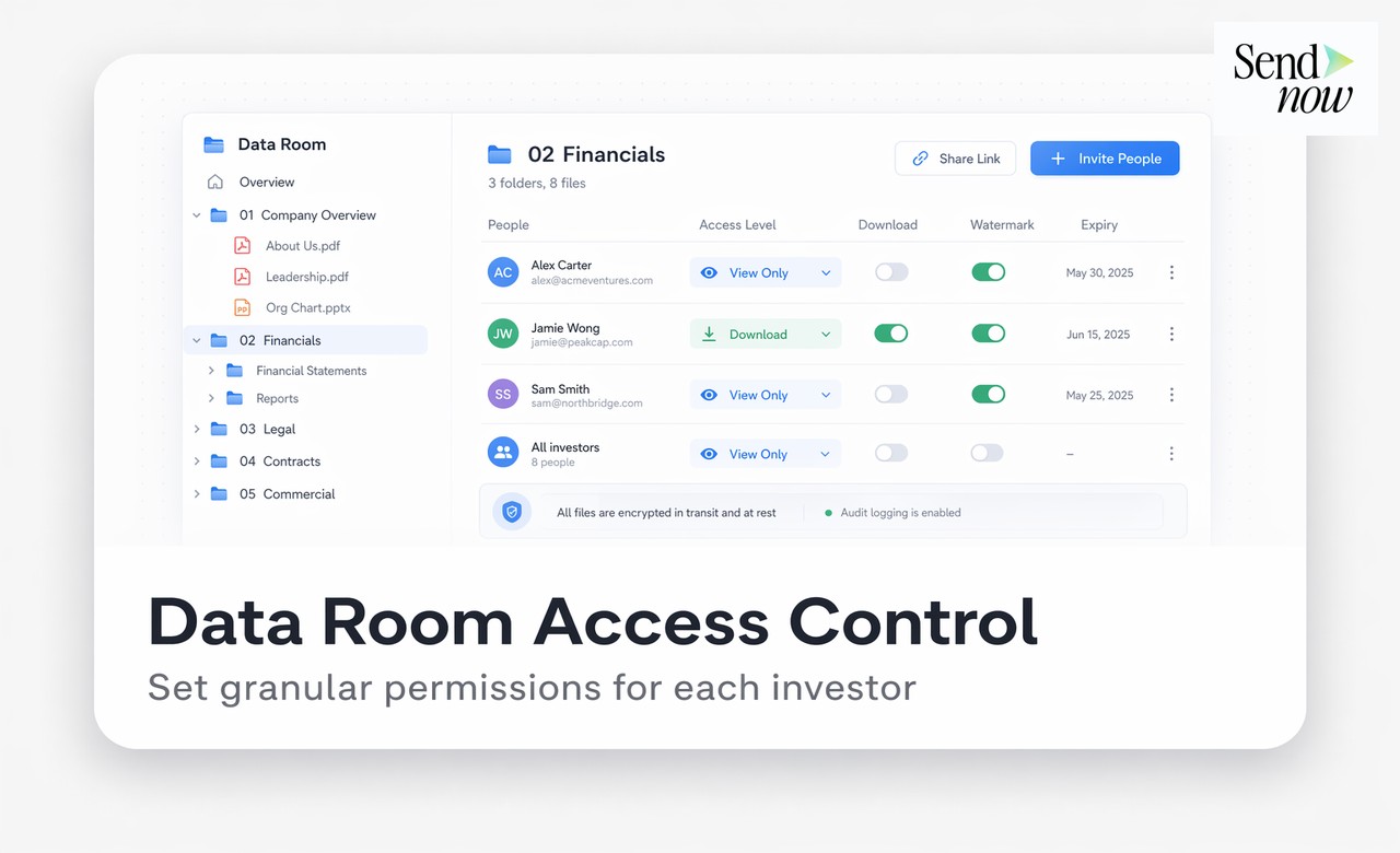 Seed round data room folder structure in SendNow