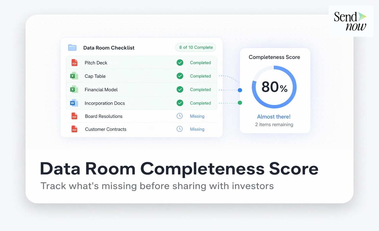 Document analytics for seed round data room