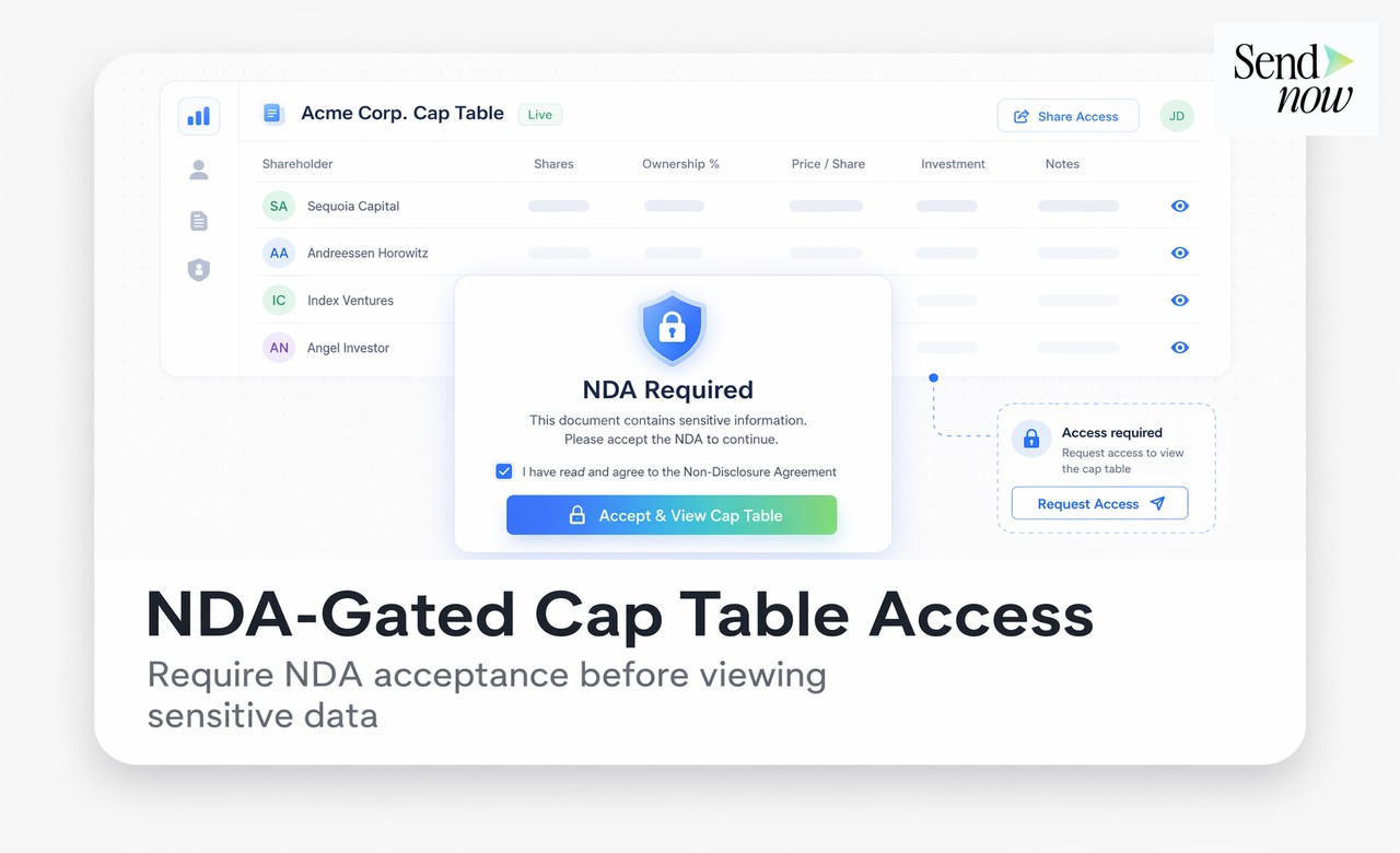 Cap table document with NDA gate and download disabled in SendNow