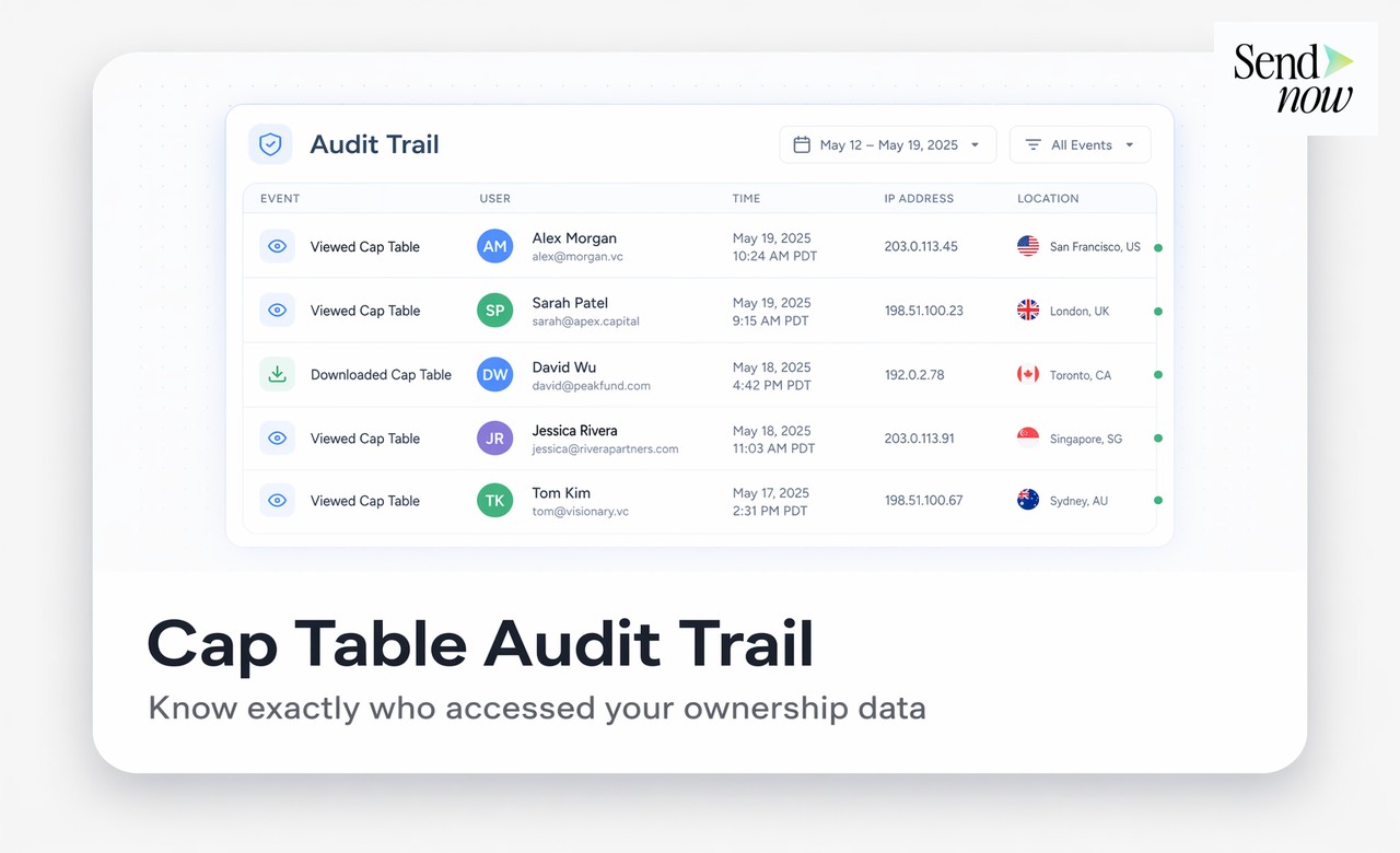 NDA gate screen before cap table access in SendNow