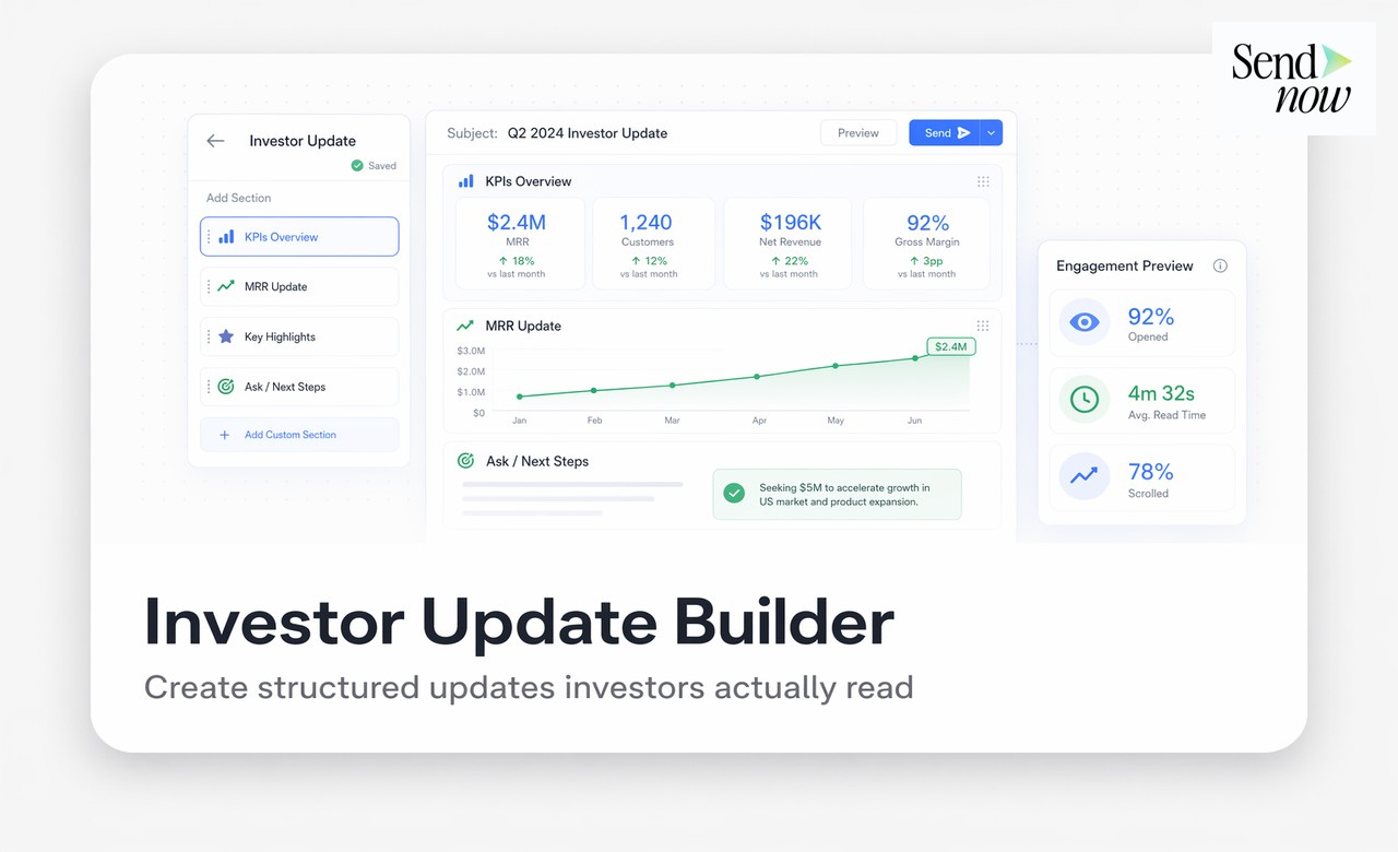 Investor update link with analytics showing views in SendNow