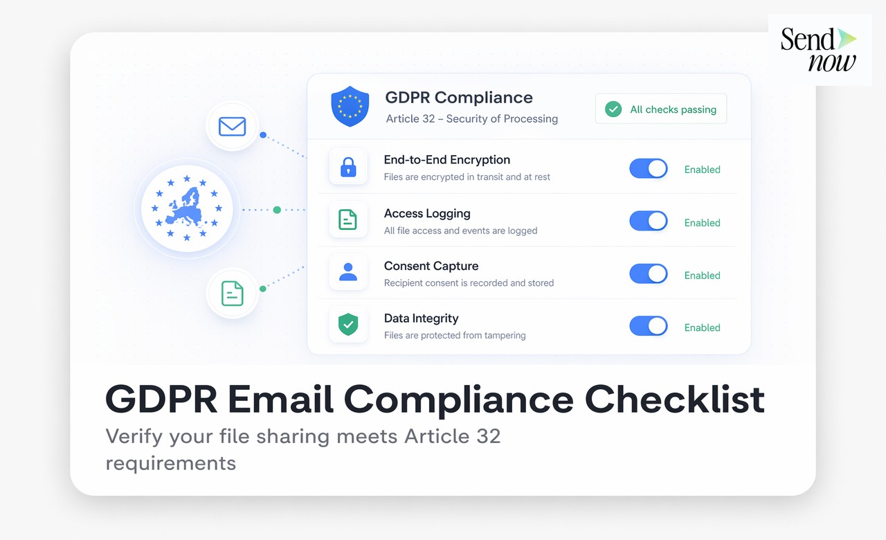 Link sicuro conforme al GDPR con traccia di audit in SendNow