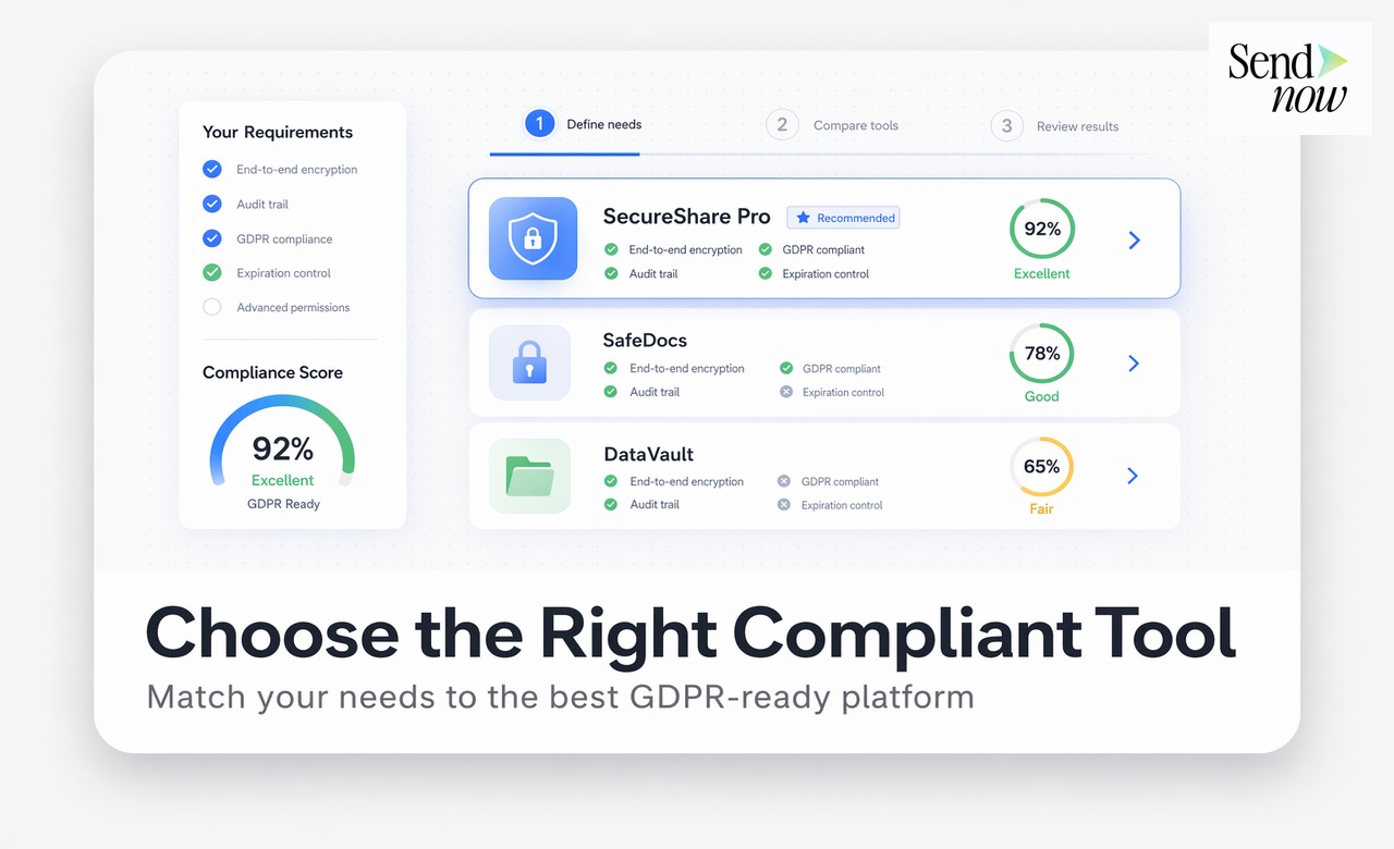 Top GDPR-compliant file sharing tools comparison for European businesses