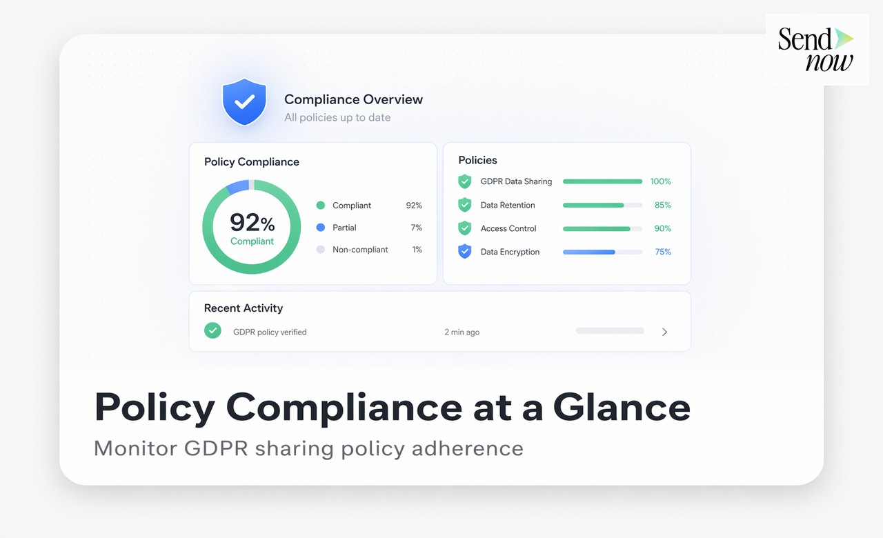 Panel de valores predeterminados de seguridad global de SendNow