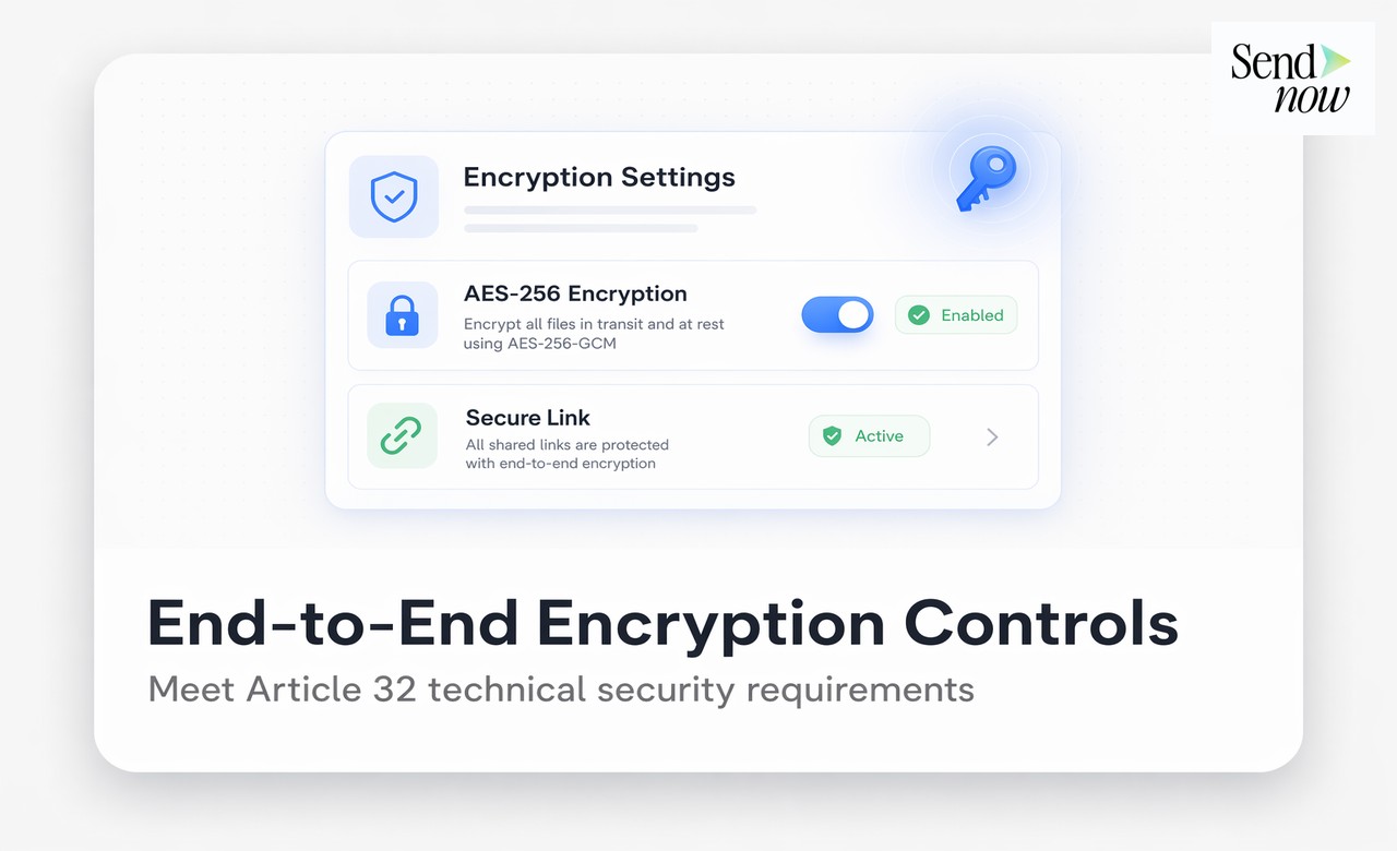 SendNow security features panel showing AES-256, access controls and EU hosting compliance badges
