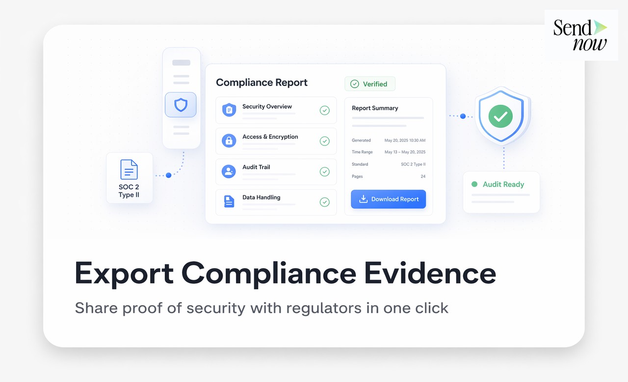 SendNow audit log as Article 32 evidence record