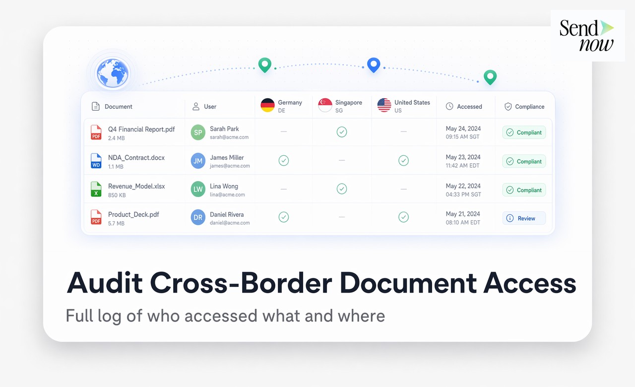 SendNow security defaults showing EU-only data processing