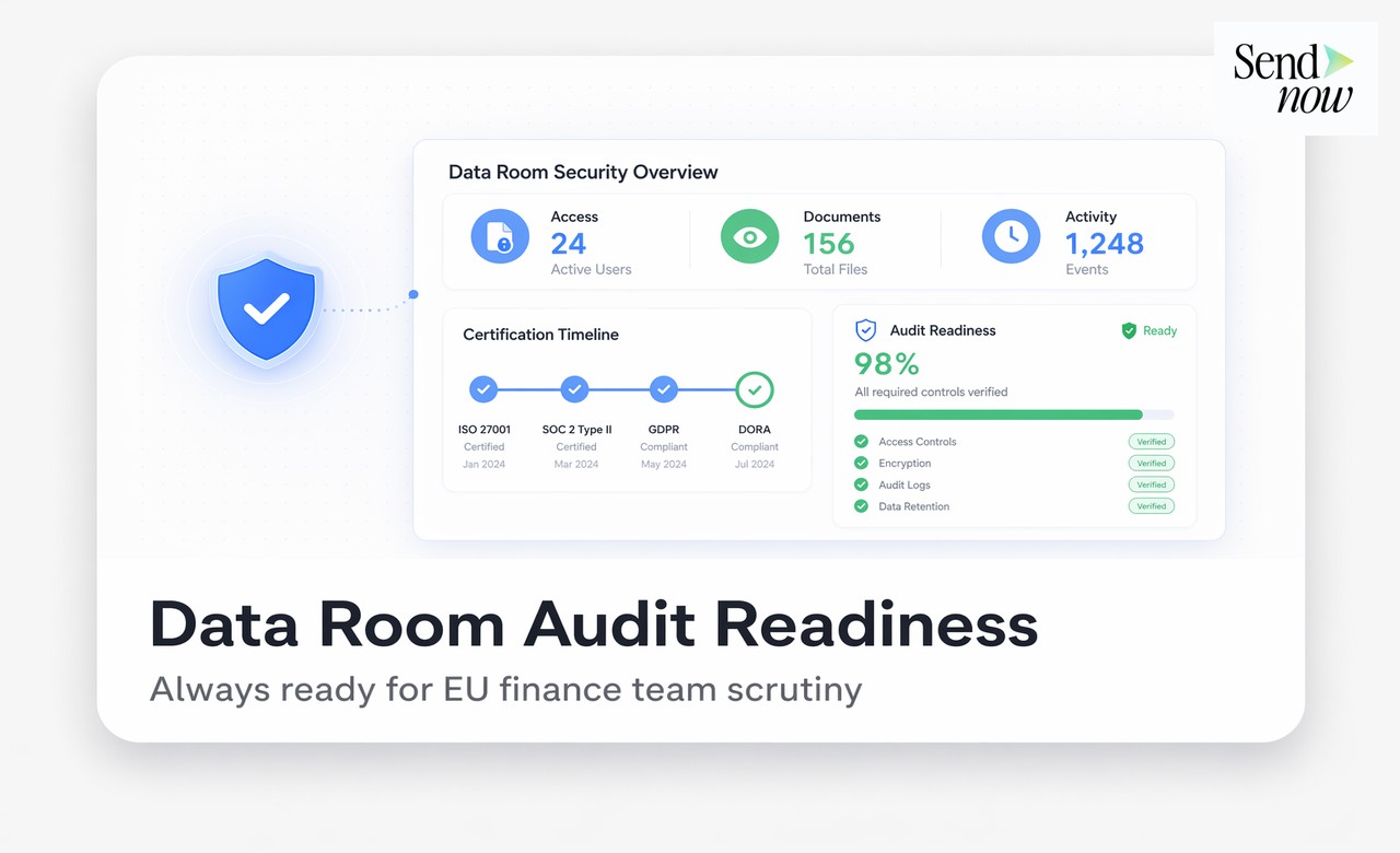 SendNow enterprise-ready feature checklist including AES-256, audit logs, EU hosting and GDPR