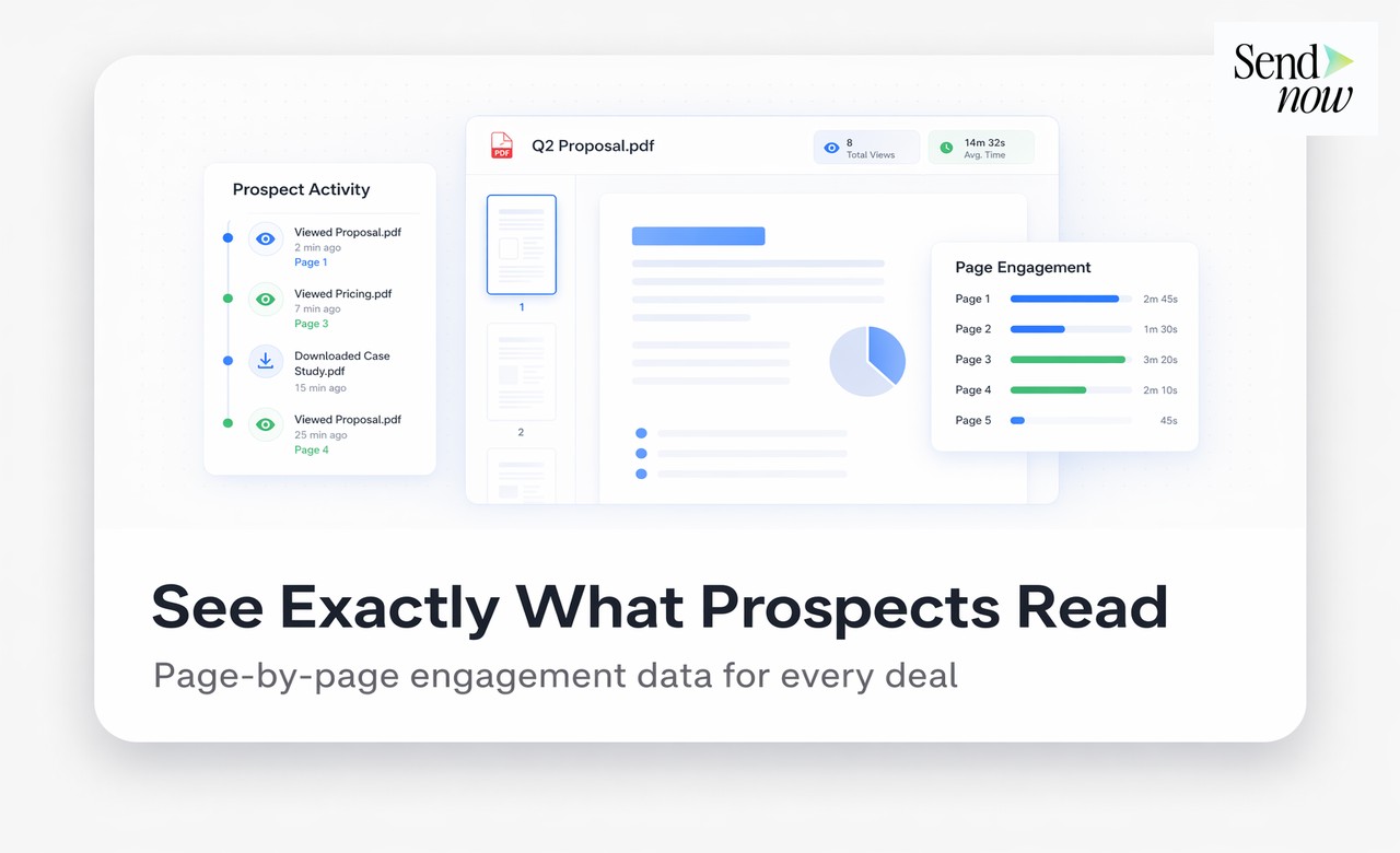 SendNow engagement analytics showing prospect heat scores