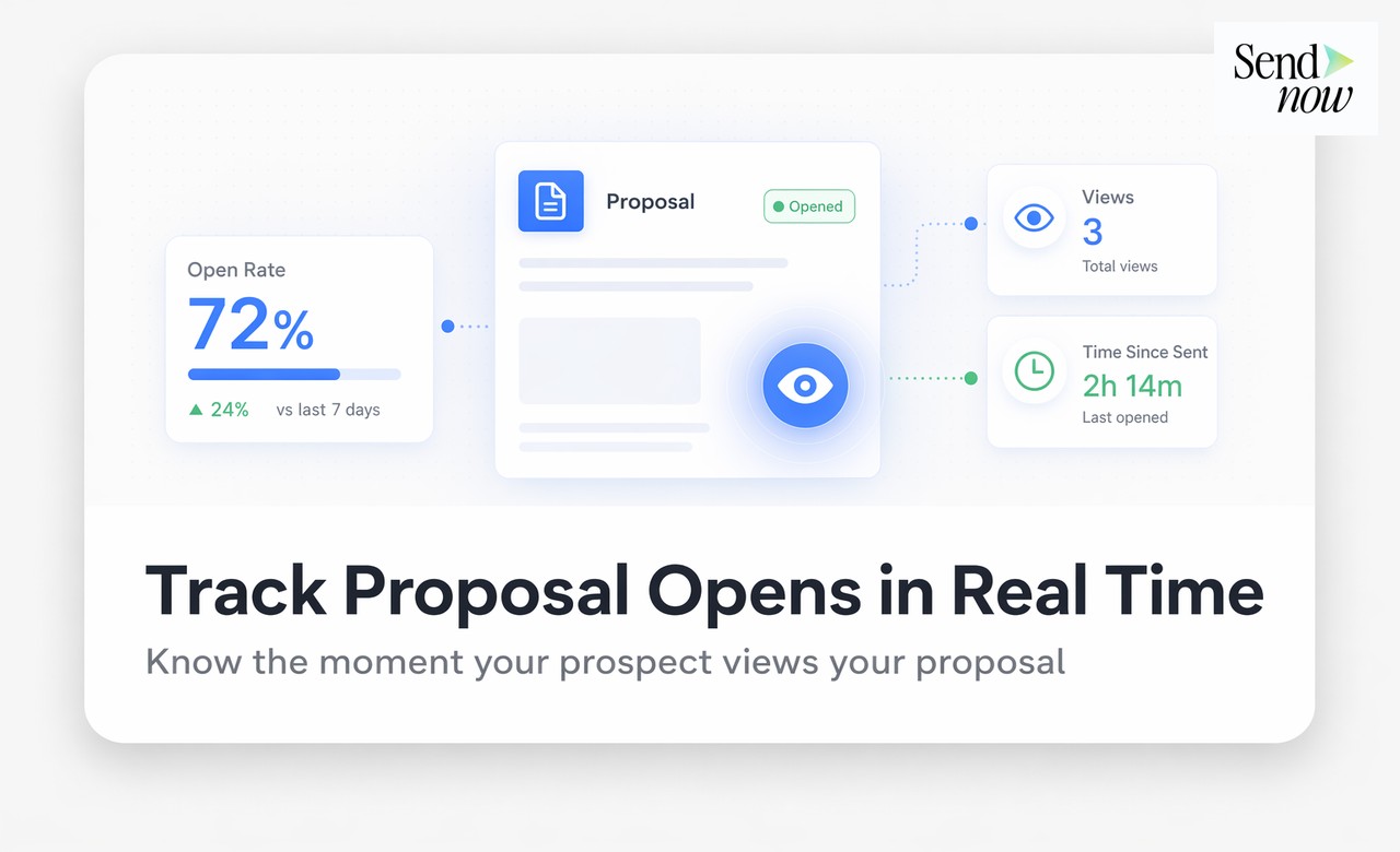 Comparison of top sales proposal tracking tools in 2026