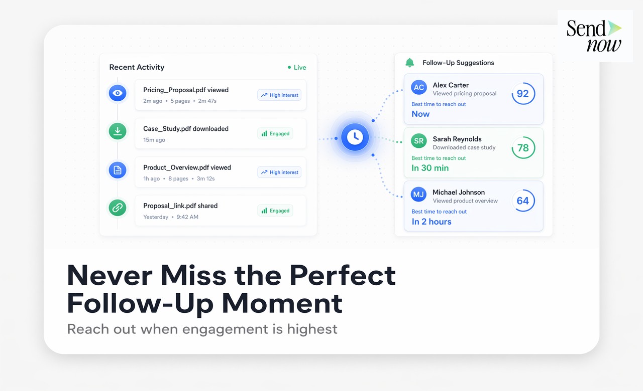 SendNow Rückkehrbesuch und Zeitdaten, die die Nachverfolgung auslösen