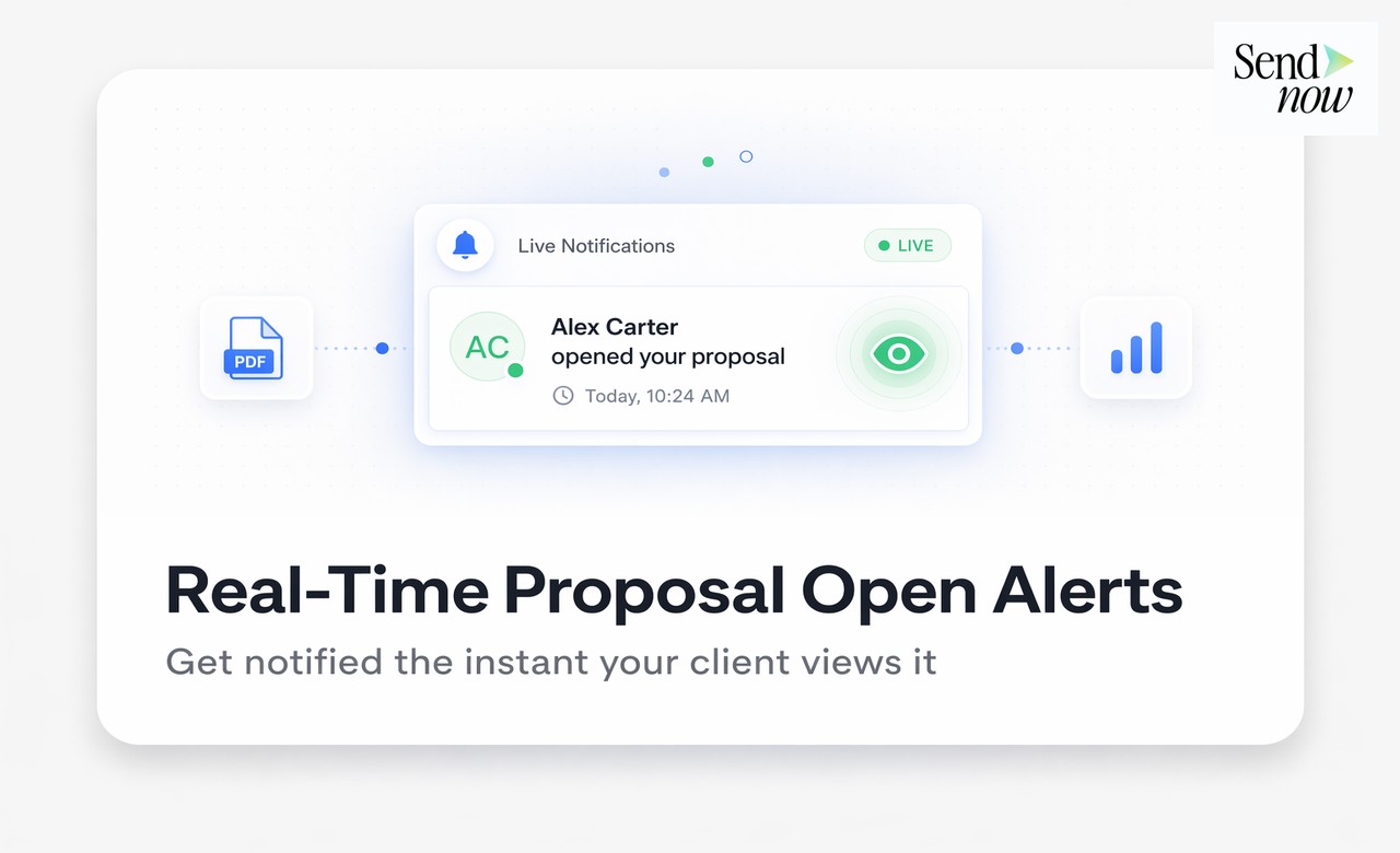 SendNow notification showing client opened proposal 2 minutes ago