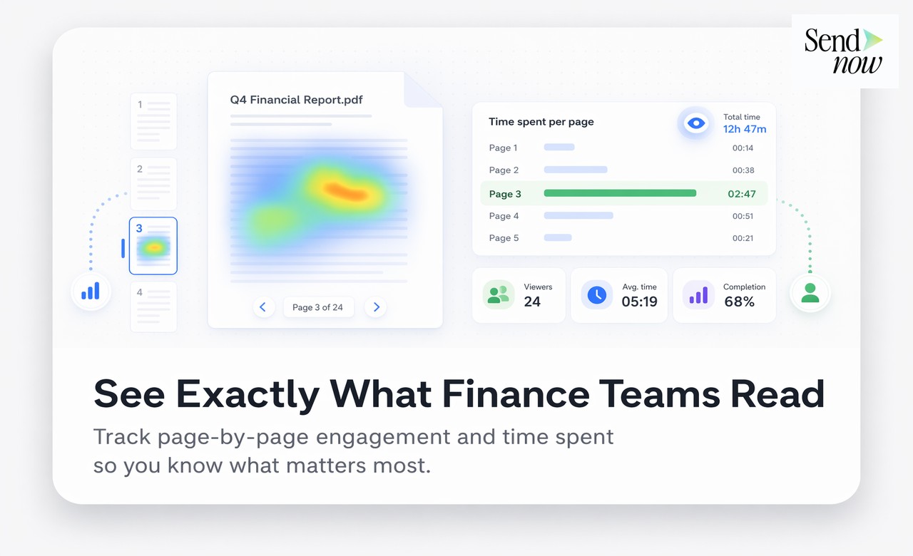 Sales analytics dashboard showing document engagement metrics