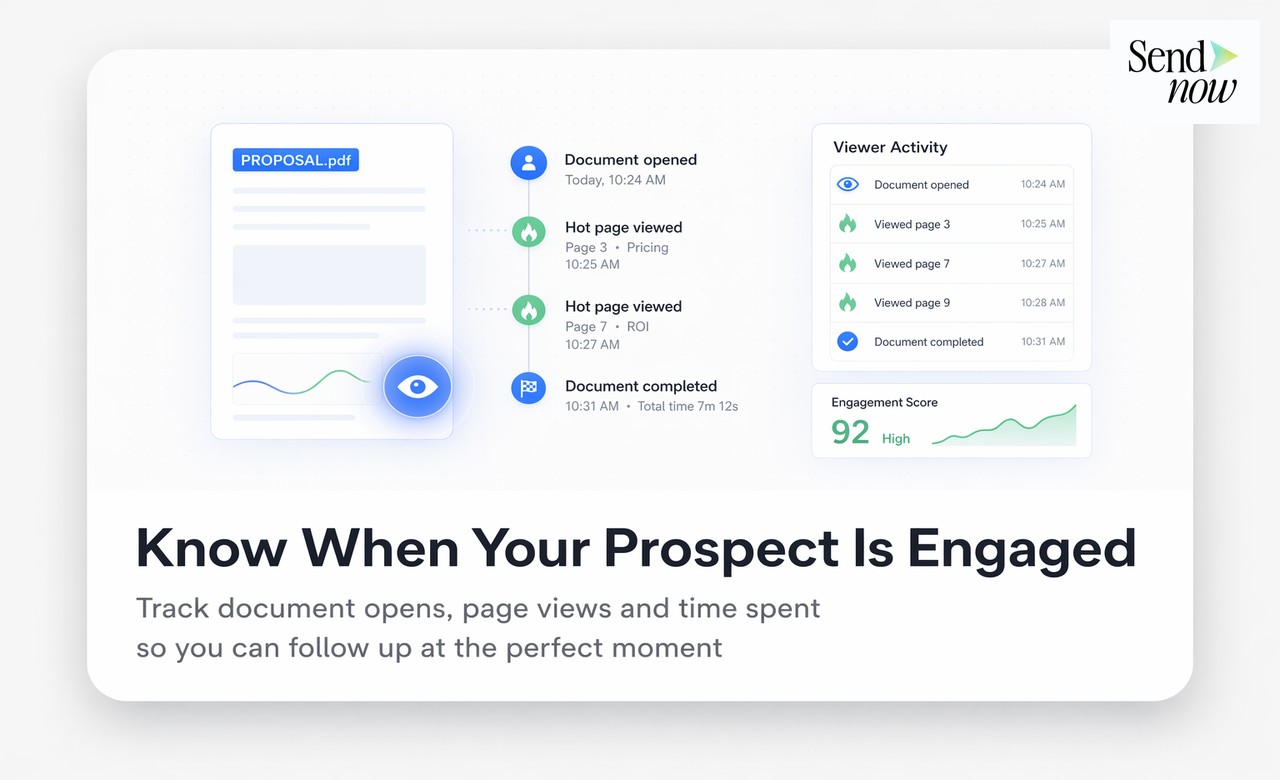 Puntuación de compromiso de IA y análisis de páginas para un prospecto B2B